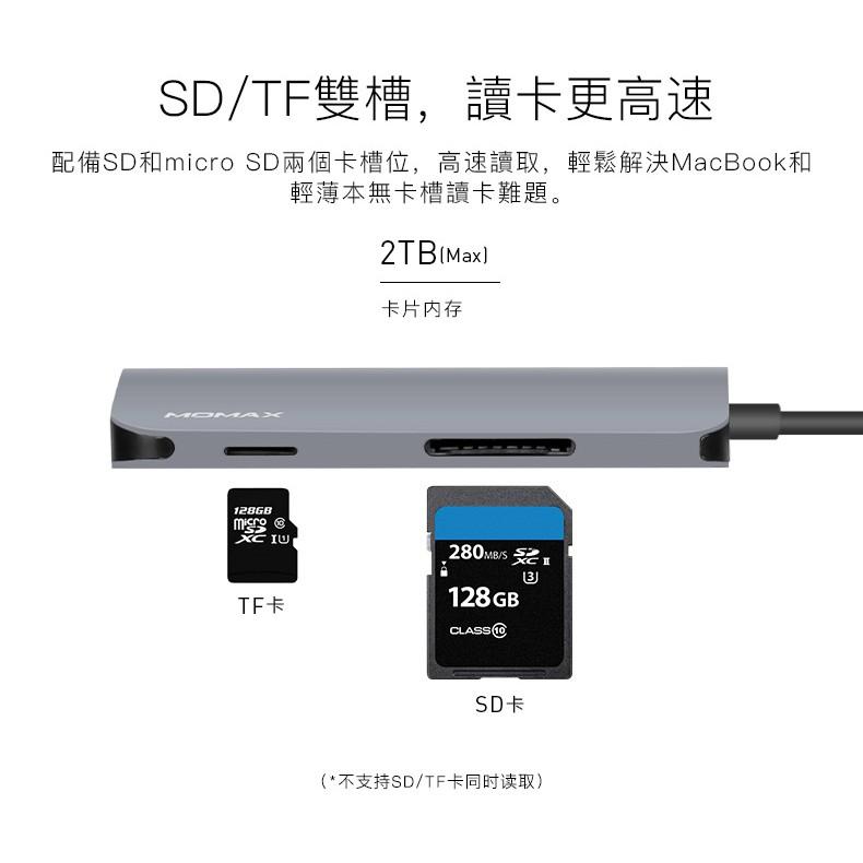 MOMAX ONELINK 8合1 Type-C 擴充器(DHC6)-細節圖7