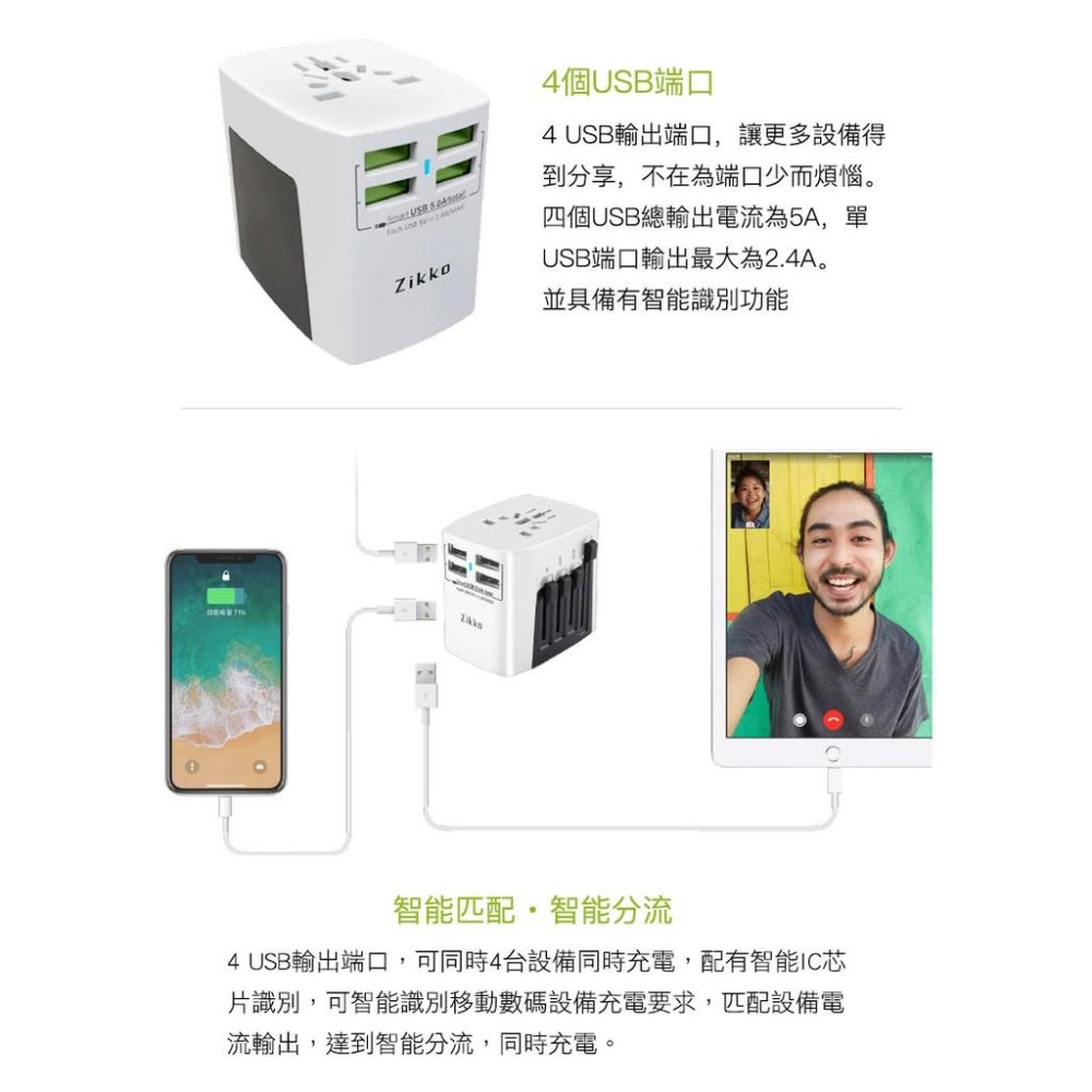 Zikko 4USB Port Pro 旅行插座(BST-631)-細節圖3