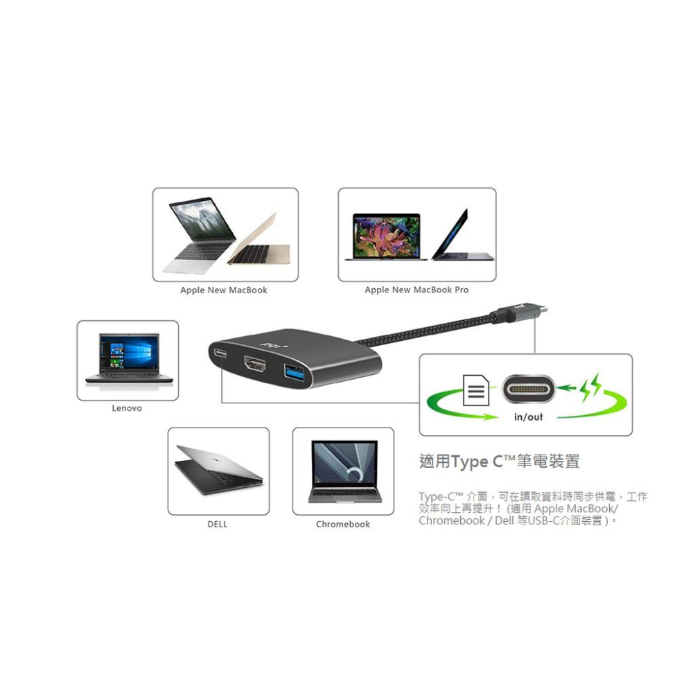 PQI Type-C 3-Port Multi Hub 轉接器(HDMI)-細節圖3