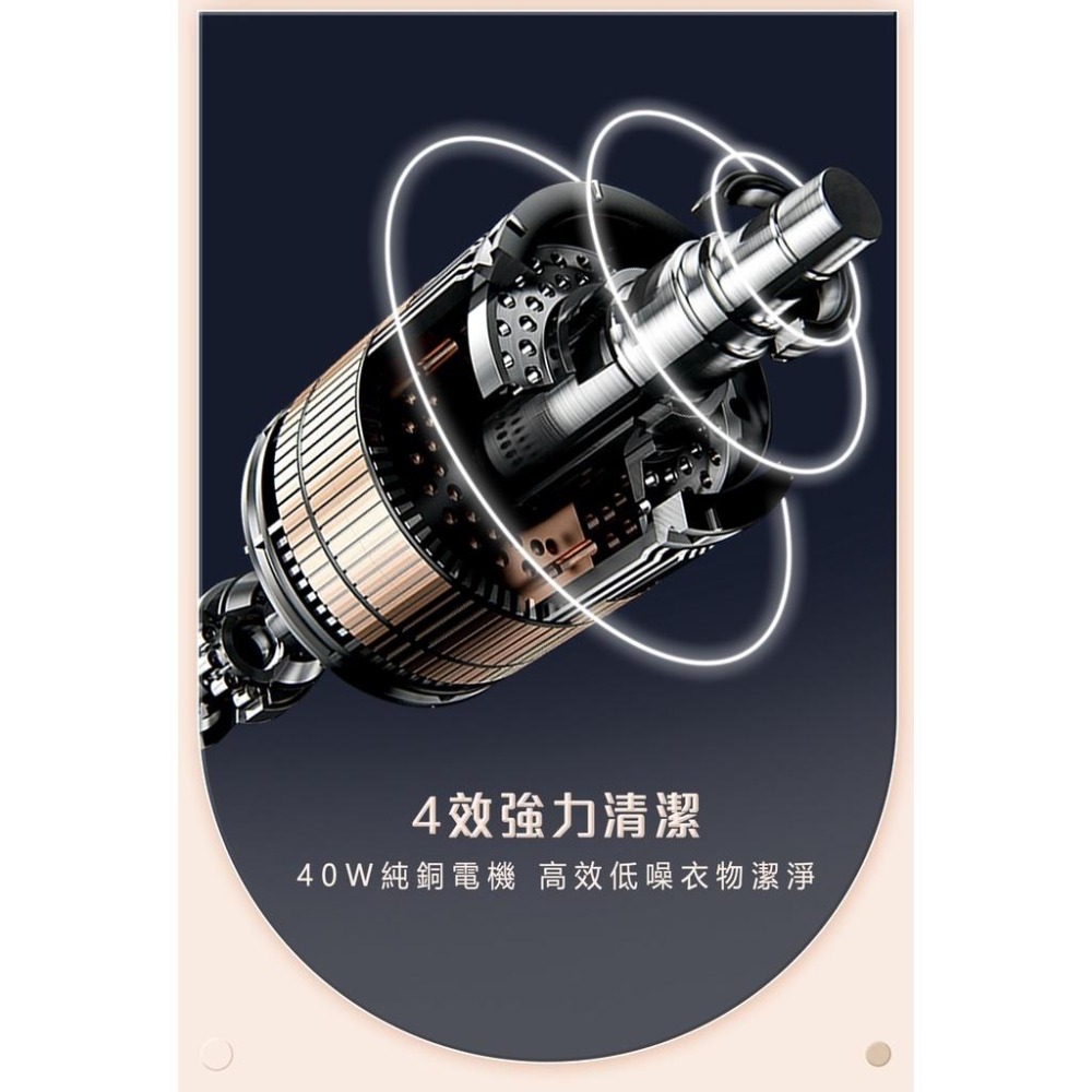 【OZEN】福利品/全新品 智能折疊清洗機-奶茶色(TS-B01)-細節圖7