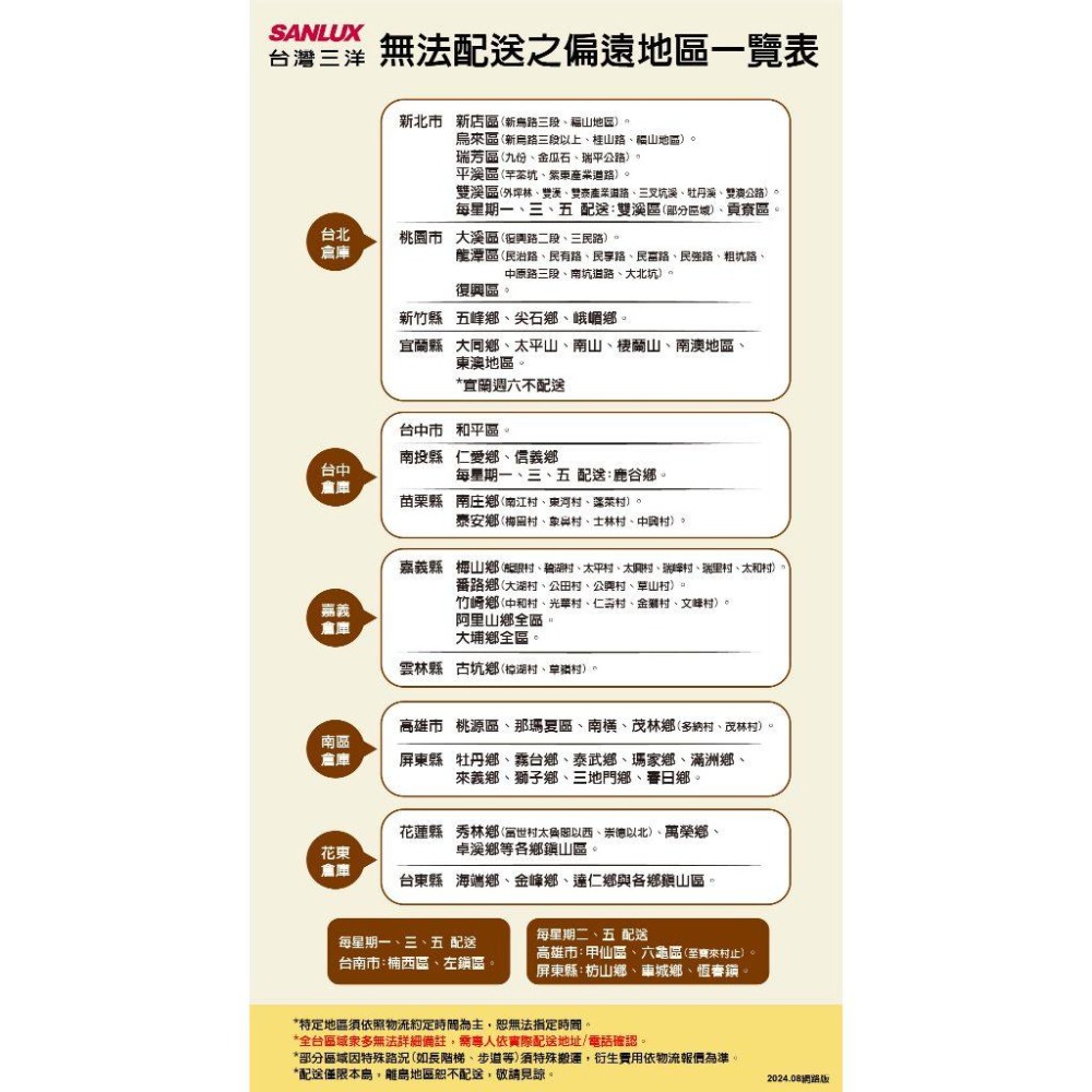 《SANLUX台灣三洋》 媽媽樂15kgDD直流變頻超音波單槽洗衣機 SW-15DV10-細節圖4