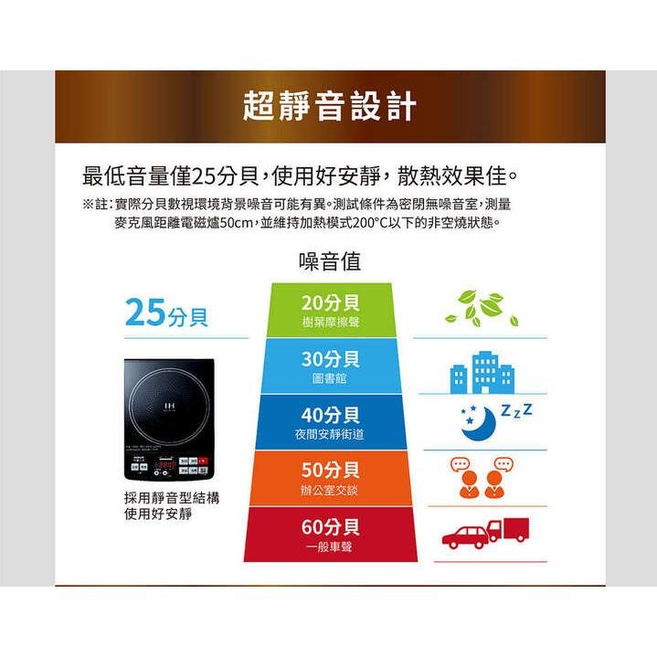 【SANLUX 台灣三洋】IH微電腦電磁爐 IC-62T-細節圖6