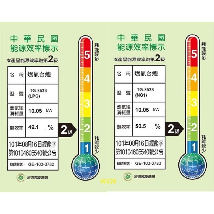 【莊頭北】三口保潔不銹鋼檯面爐 TG-8533S(NG1/LPG)天然/桶裝瓦斯專用-細節圖3