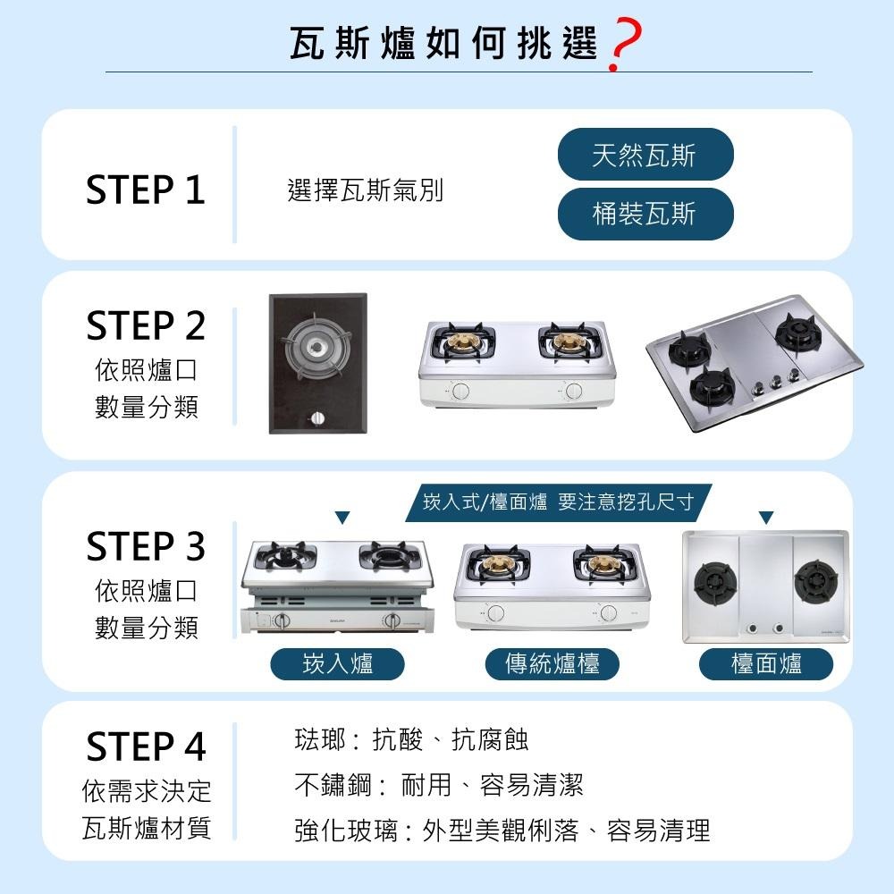 【莊頭北】三口保潔不銹鋼檯面爐 TG-8533S(NG1/LPG)天然/桶裝瓦斯專用-細節圖6