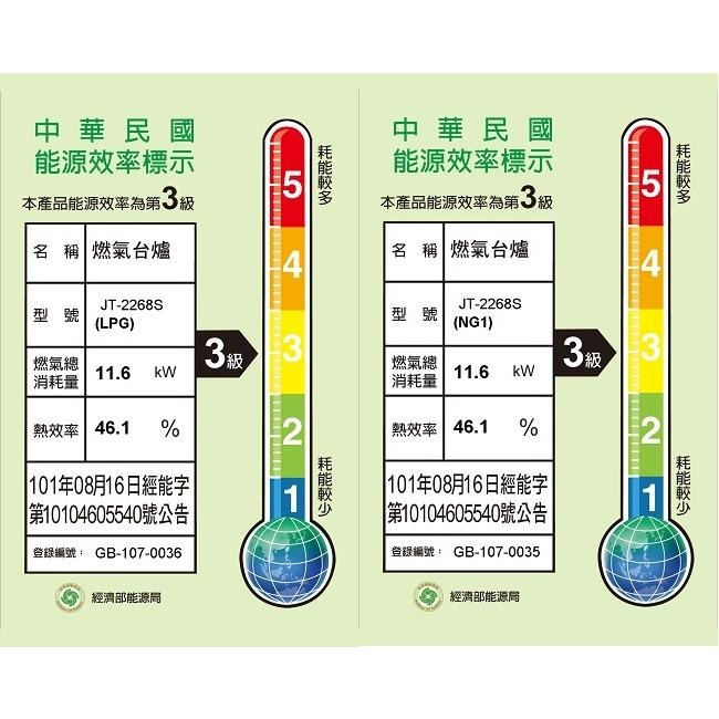 【喜特麗】《免運可分期》全銅爐頭正三環雙口嵌入爐 JT-2268S(NG1/LPG) 天然或桶裝 原廠安裝-細節圖3