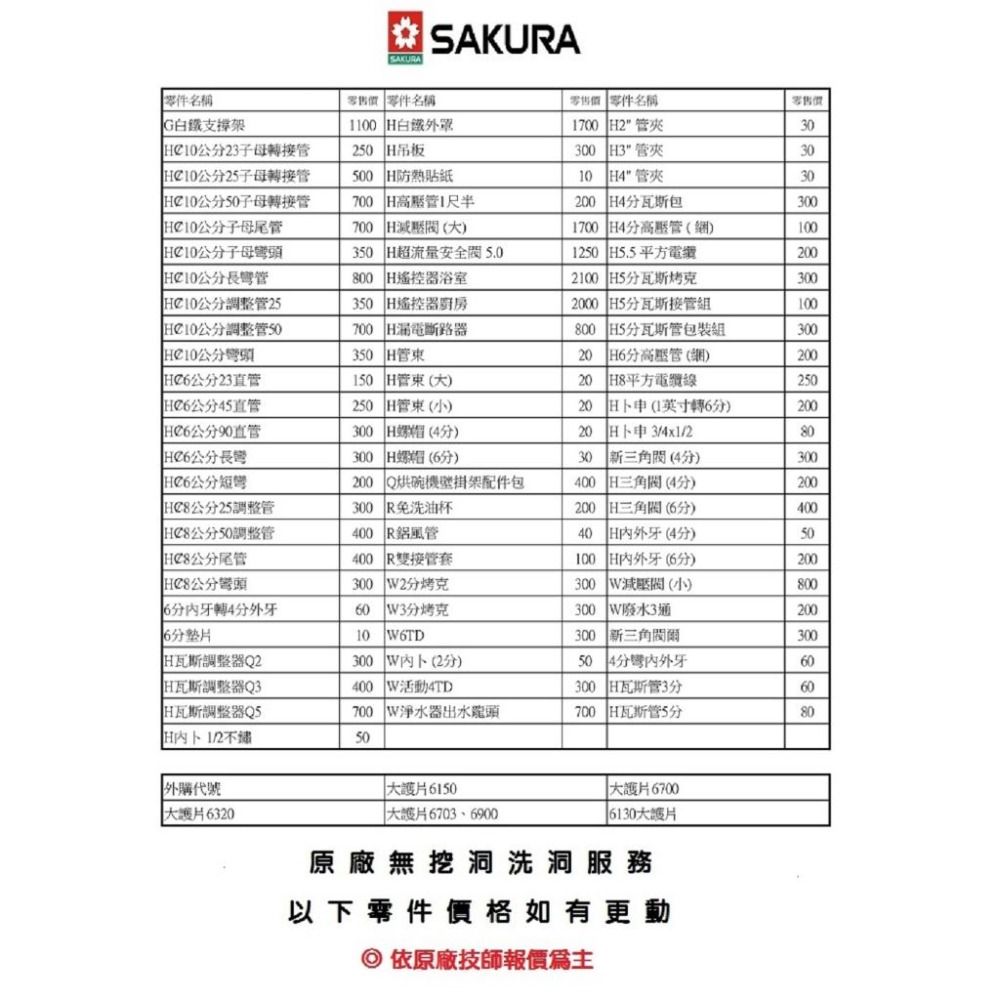 【SAKURA 櫻花】 大三環不鏽鋼炒翻天安全爐 G-5610KS 原廠基本安裝-細節圖4