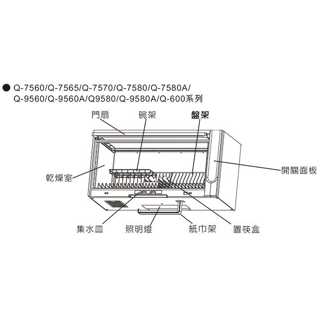 【SAKURA 櫻花】60CM懸掛式臭氧殺菌烘碗機 Q-600CW 原廠基本安裝-細節圖2