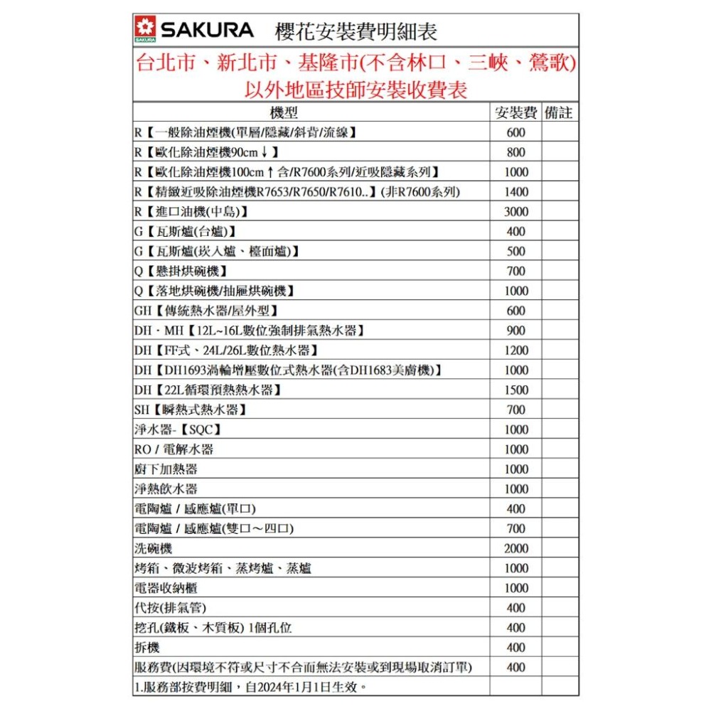 【SAKURA 櫻花】60CM懸掛式臭氧殺菌烘碗機 Q-600CW 原廠基本安裝-細節圖7