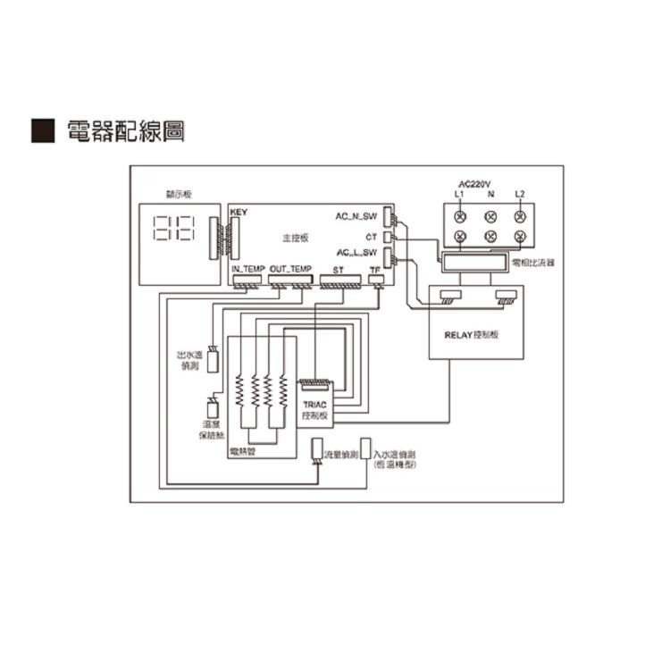 【SAKURA 櫻花】 九段調溫電熱水器 SH-123 原廠基本安裝-細節圖3