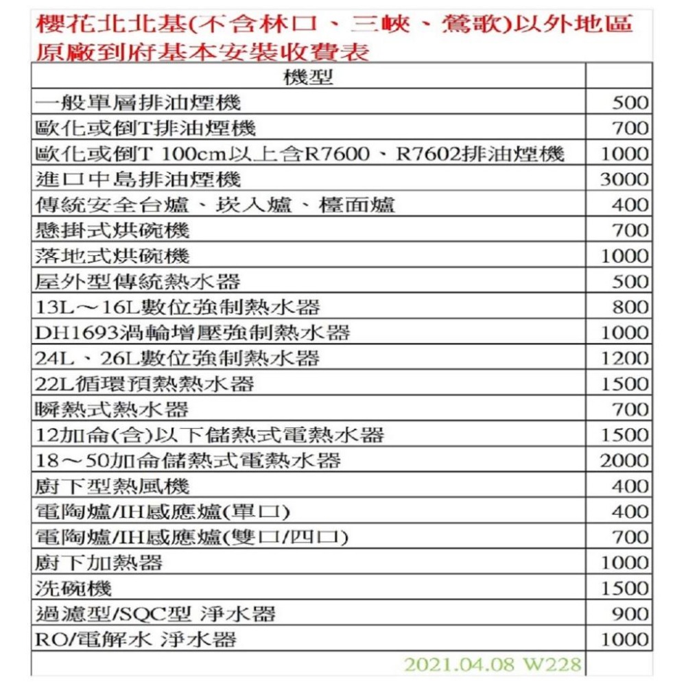 【SAKURA 櫻花】 九段調溫電熱水器 SH-123 原廠基本安裝-細節圖7