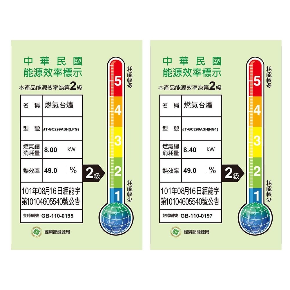 【喜特麗】晶焱定時玻璃檯面爐 效能2級 JT-GC299ASH(NG1)天然瓦斯專用-細節圖2