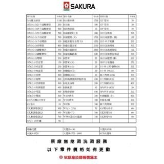 【SAKURA 櫻花】 二口雙炫火珍珠壓紋傳統台爐 效能1級G5900(LPG)桶裝瓦斯專用-細節圖5