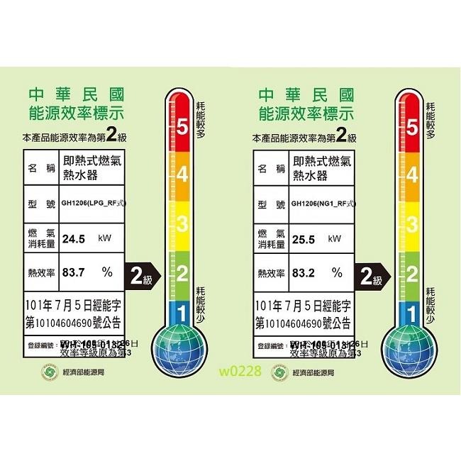 【SAKURA 櫻花】 12L屋外抗風型熱水器 GH-1206 原廠基本安裝-細節圖2