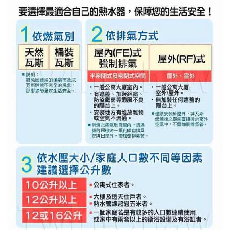 【SAKURA 櫻花】 12L屋外抗風型熱水器 GH-1206 原廠基本安裝-細節圖3