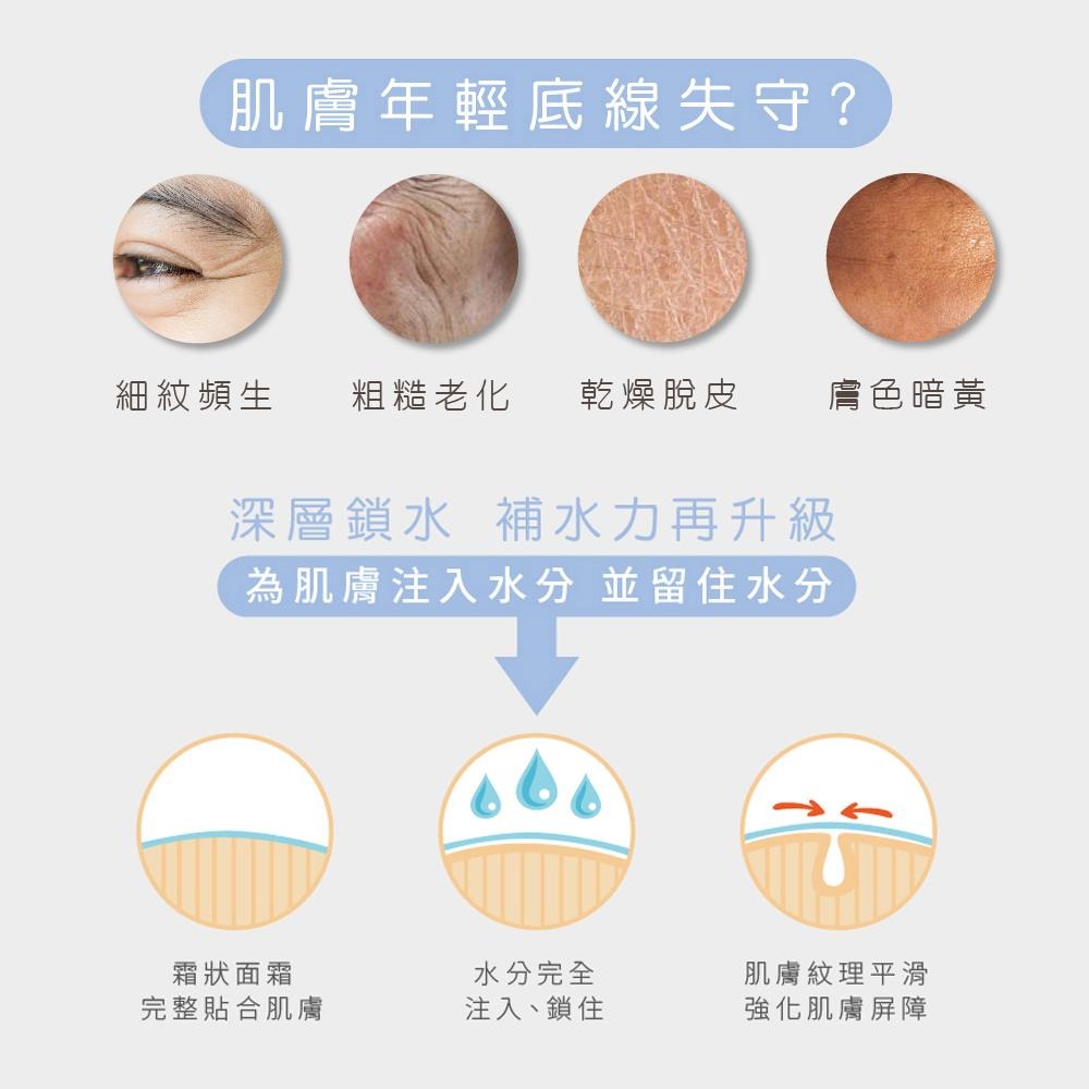 【BbLAB】奇肌復活草修復面霜 50g (潤澤/修復)Bb LABORATORIES-細節圖4