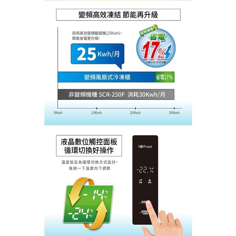 《SANLUX 台灣三洋》240 公升直立式變頻無霜冷凍櫃 SCR-V240F-細節圖3