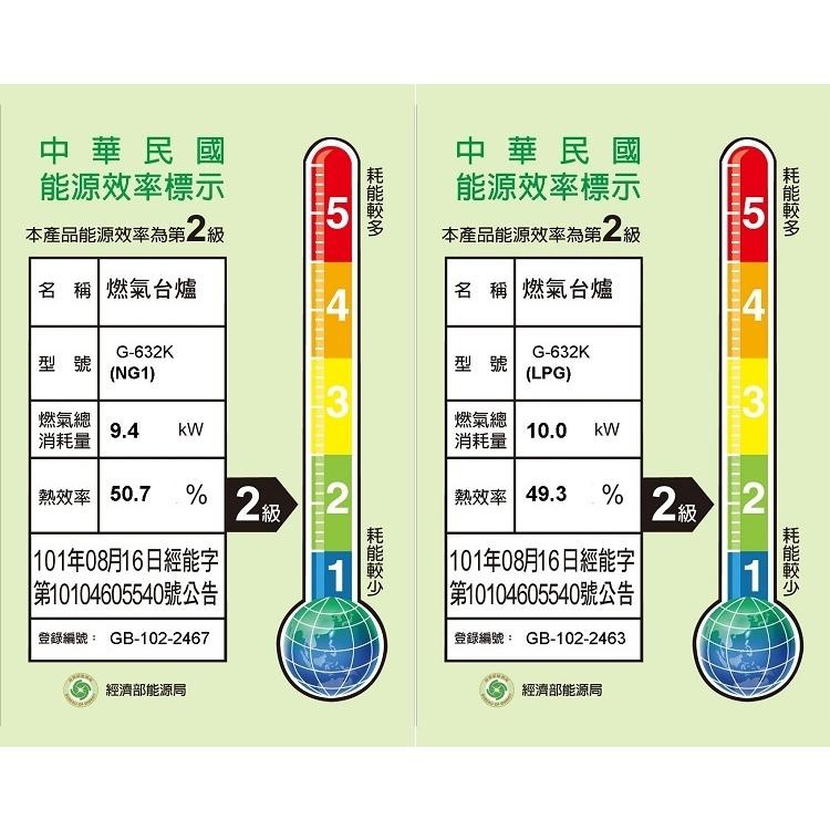 【SAKURA 櫻花】不鏽鋼銅爐頭傳統安全台爐 效能2級G-632K(NG1)天然瓦斯專用-細節圖2