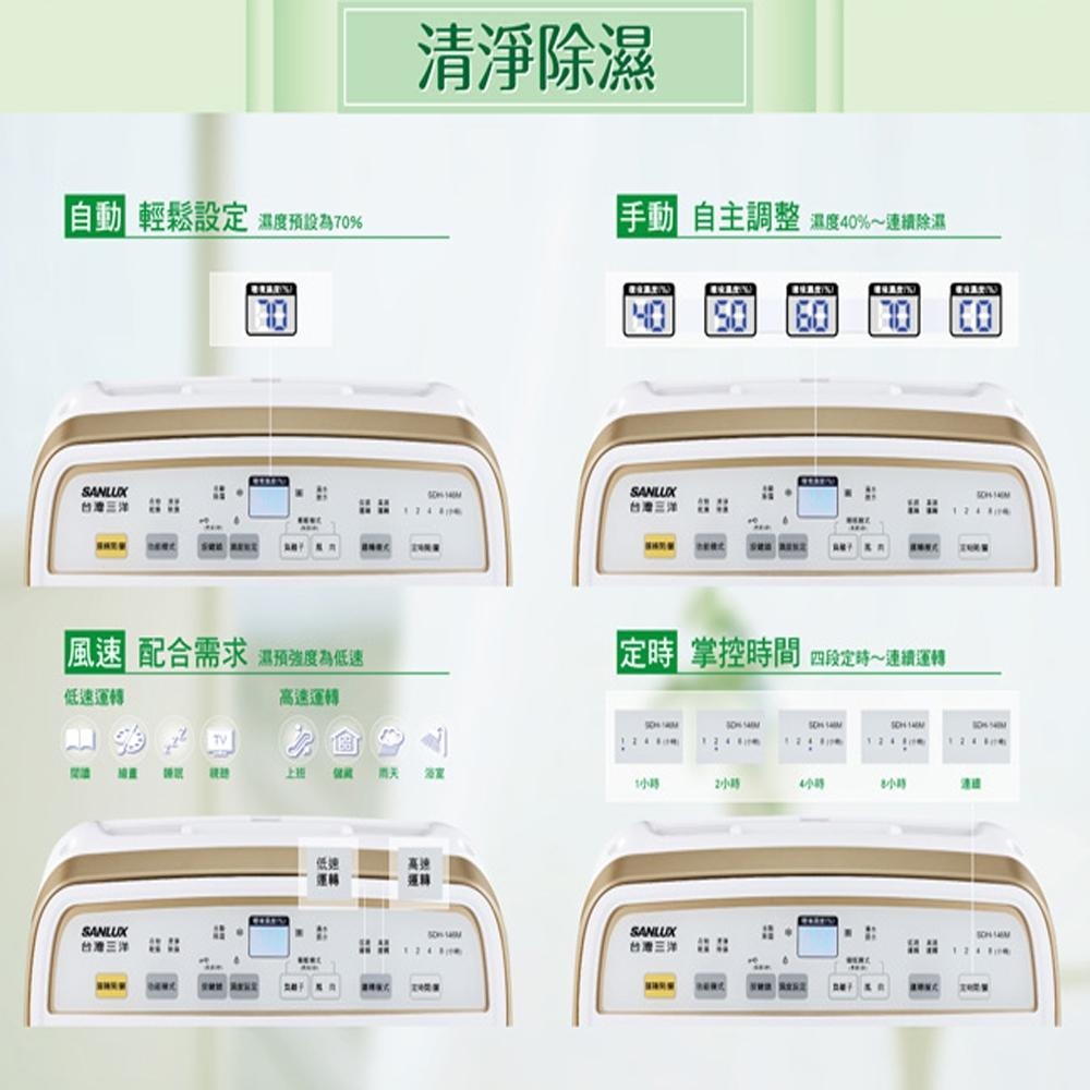 【台灣三洋SANLUX】一級能效14公升除濕機 SDH-146M-細節圖5