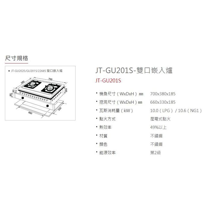 【喜特麗】全銅爐頭全機不鏽鋼雙口嵌入爐 效能2級JT-GU201S(NG1)天然瓦斯專用-細節圖2