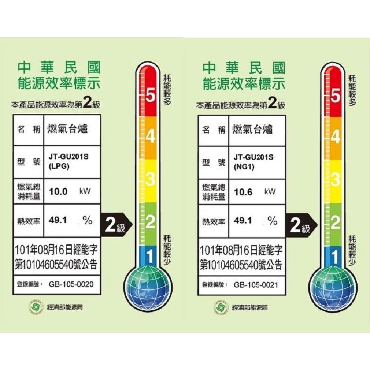 【喜特麗】全銅爐頭全機不鏽鋼雙口嵌入爐 效能2級JT-GU201S(NG1)天然瓦斯專用-細節圖3