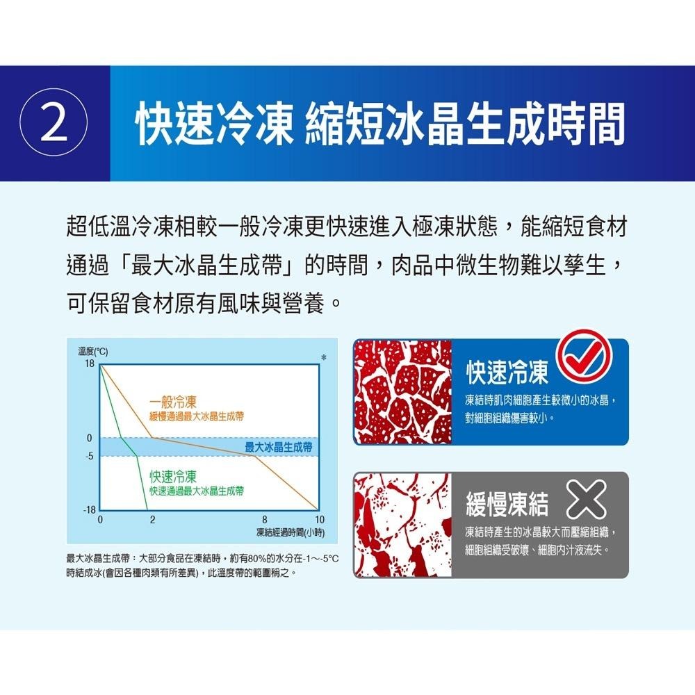 SANLUX 台灣三洋】100L -70度 上掀式超低溫冷凍櫃 TFS-100DD 免運 基本安裝-細節圖3