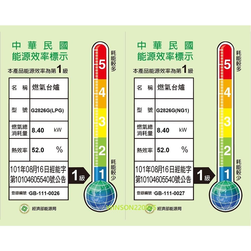 【SAKURA 櫻花】 花瓣式火焰二口單環高效玻璃檯面爐 效能1級G2826G(NG1)天然瓦斯專用-細節圖7