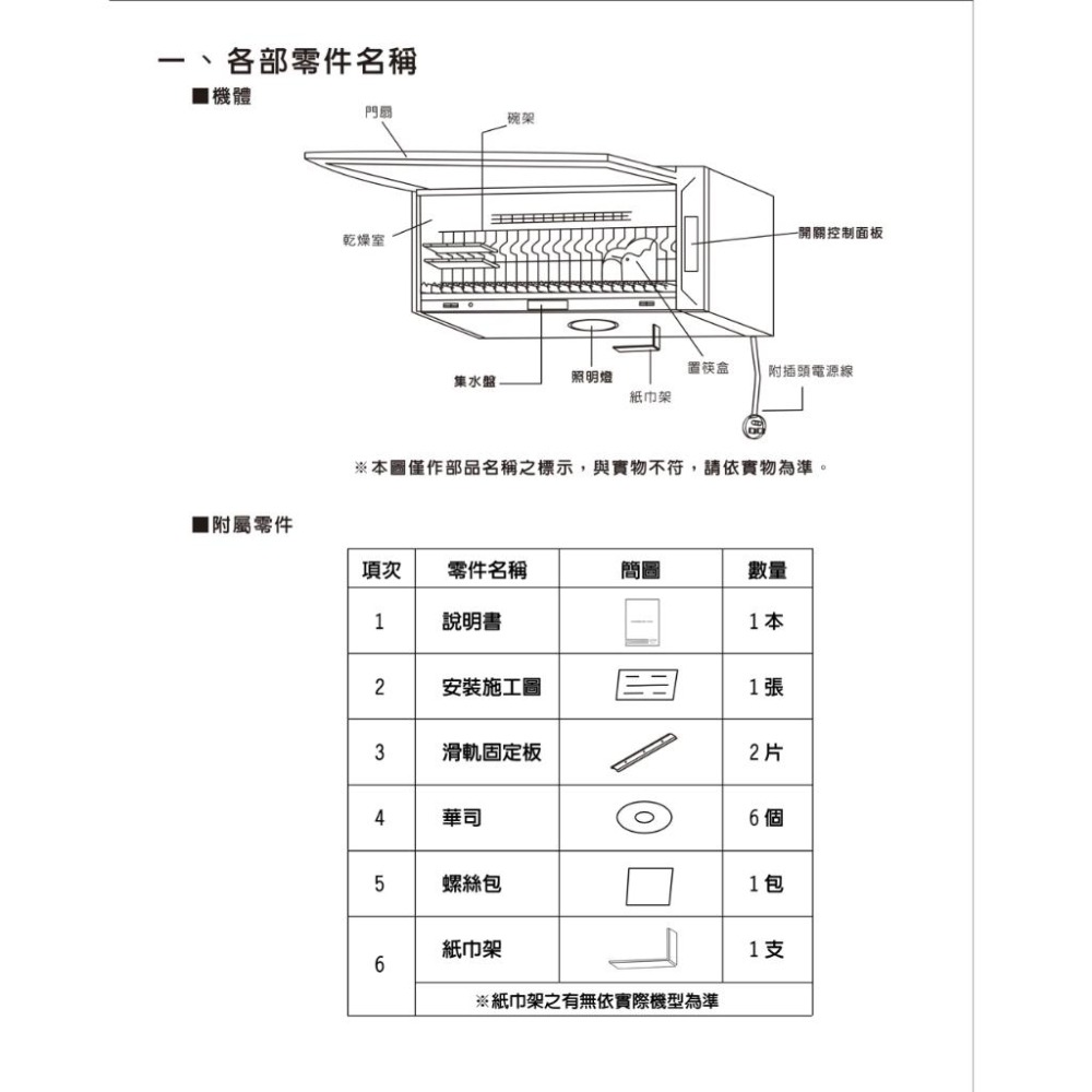 【莊頭北】紫外線UV+O3臭氧雙效殺菌80/90CM懸掛式烘碗機 TD-3205G  含基本安裝-細節圖4