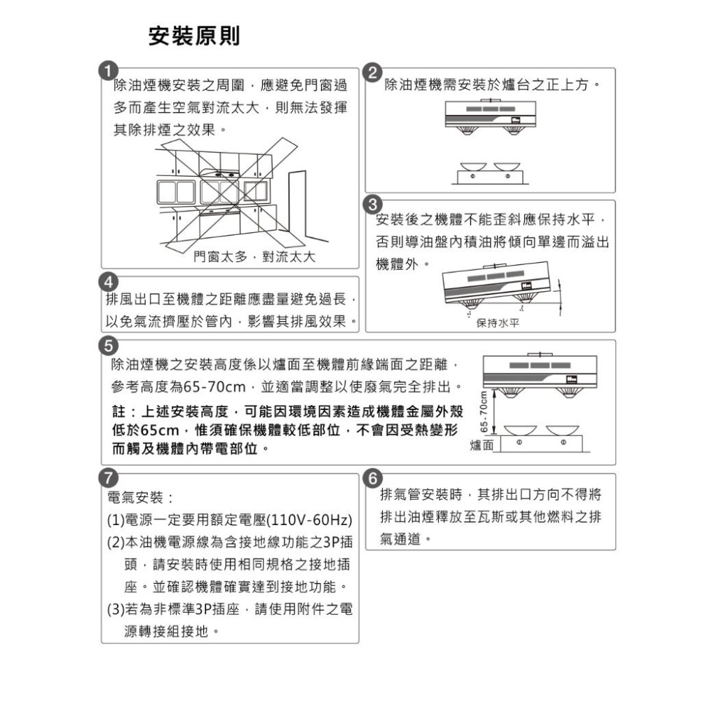 【SAKURA 櫻花】80cm/90cm渦輪變頻流線型雙效除油除油煙機 DR-3882BS 原廠基本安裝-細節圖8