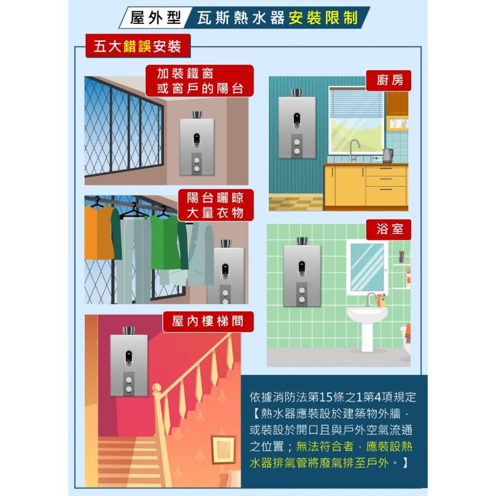 【莊頭北】10L屋外加強抗風型熱水器 TH-5107A(RF式/NG1/LPG)天然/桶裝瓦斯專用 含基本安裝-細節圖4
