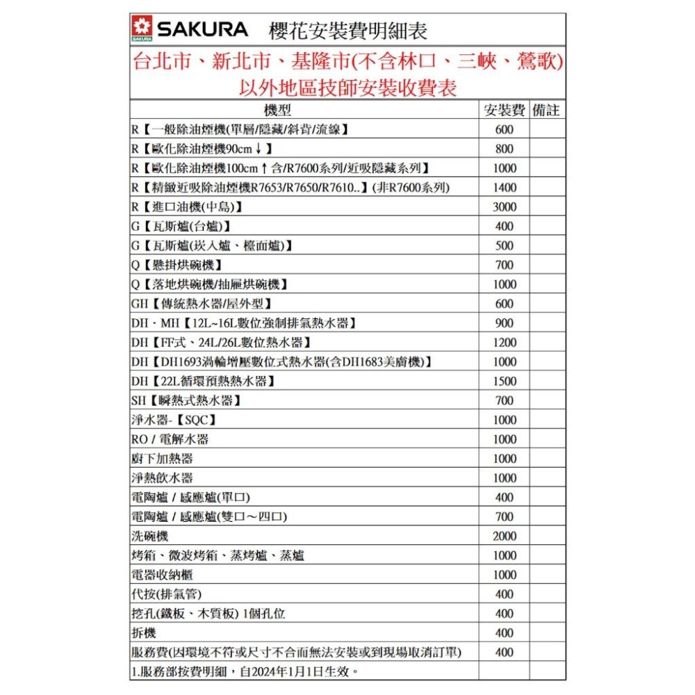 【SAKURA 櫻花】90cm歐化二極3D環吸除油煙機 R7722BSXL 原廠保固基本安裝-細節圖7