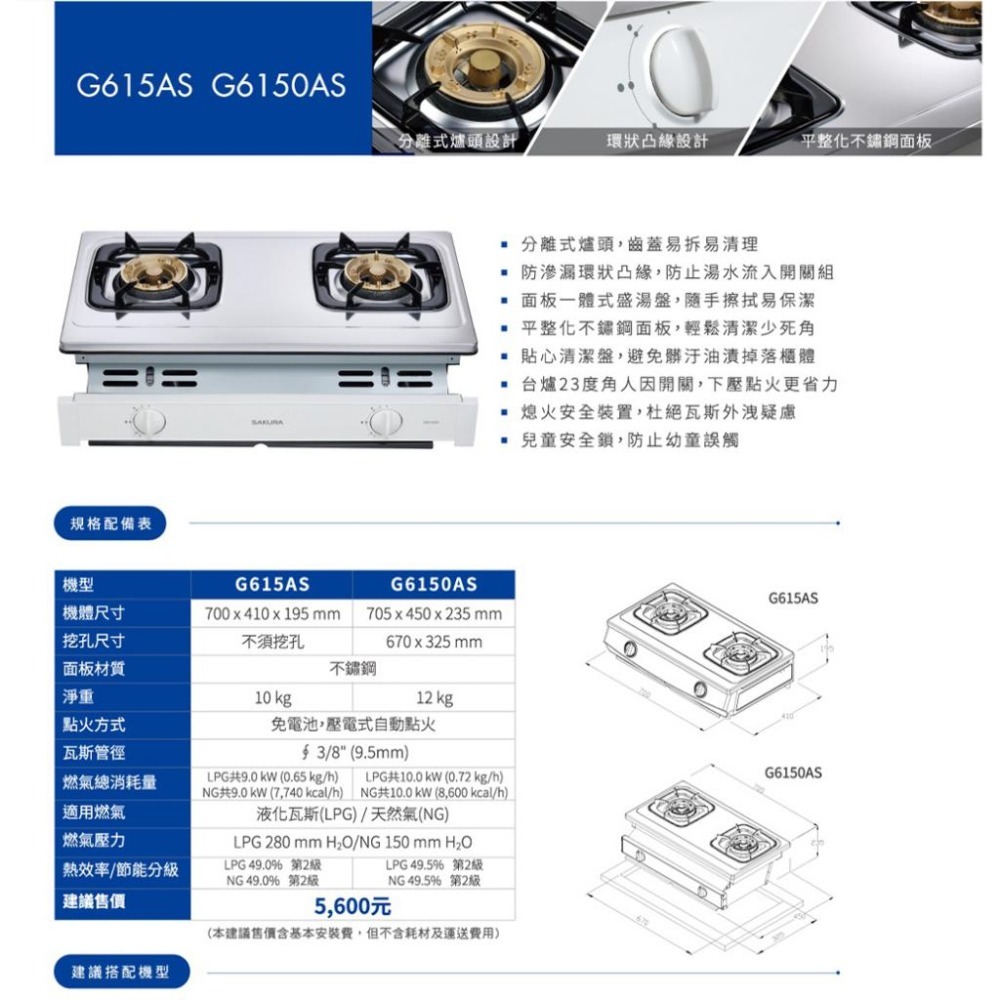 【SAKURA 櫻花】 二口傳統安全台爐 效能2級G615A(NG1)天然瓦斯專用-細節圖4
