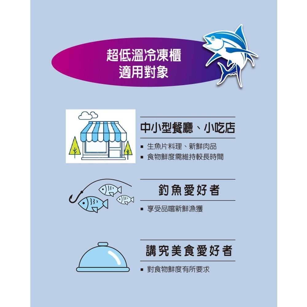 【SANLUX台灣三洋】250公升超低溫-60℃上掀冷凍櫃TFS-250G 免運 基本安裝-細節圖4