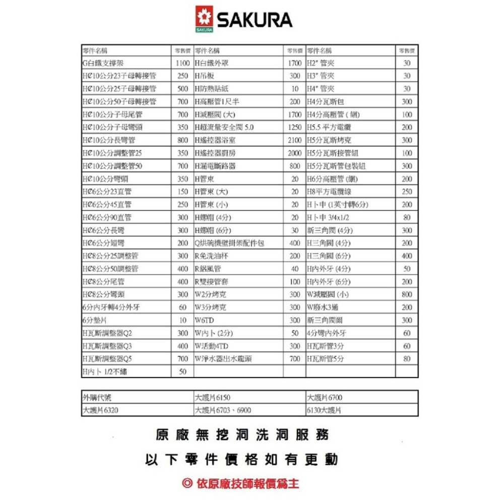 【SAKURA 櫻花】 16L第二代四季溫智能恆溫強制排氣熱水器 DH-1635F(NG1/LPG)原廠基本安裝-細節圖5