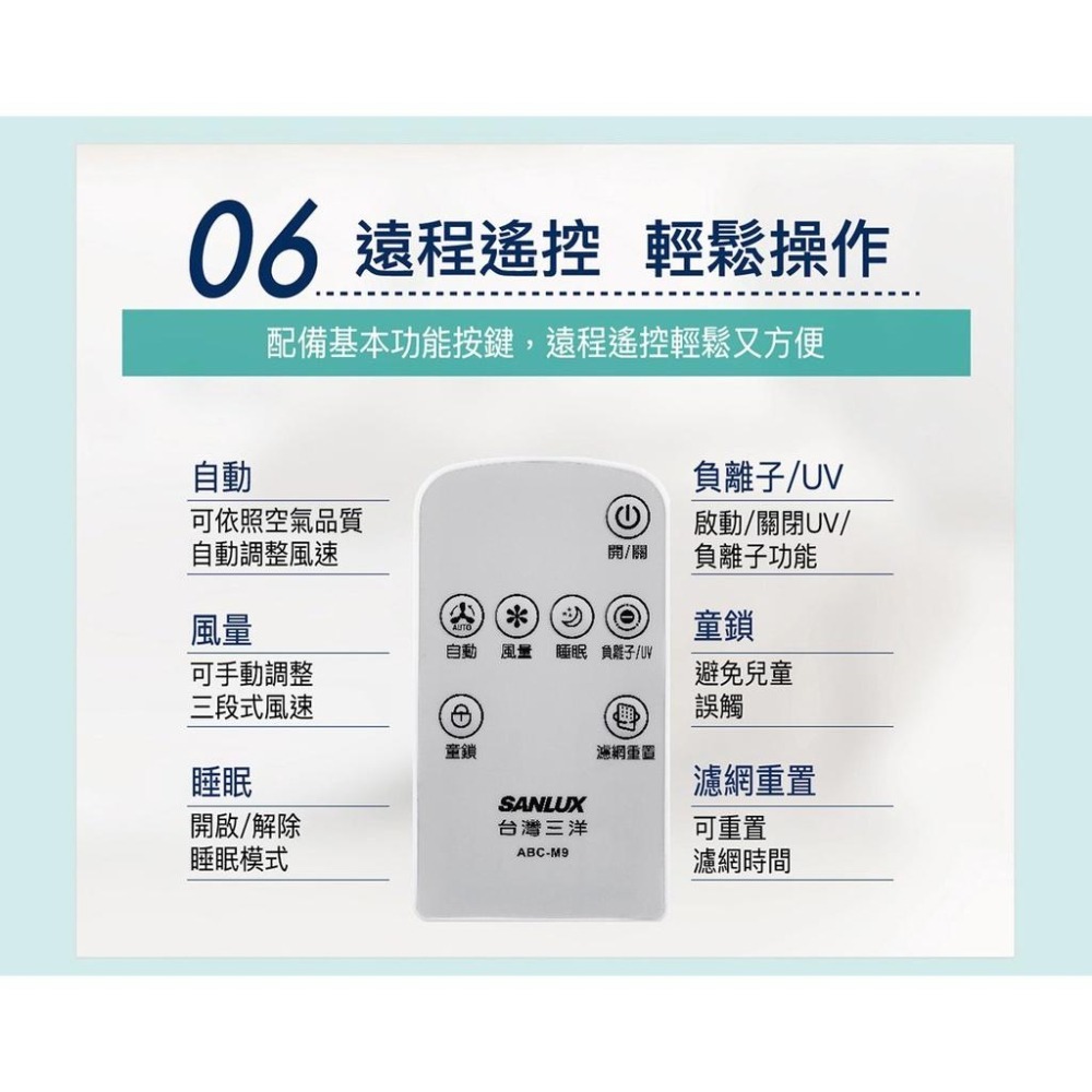 《SANLUX 台灣三洋》 空氣清淨機 ABC-M9-細節圖8