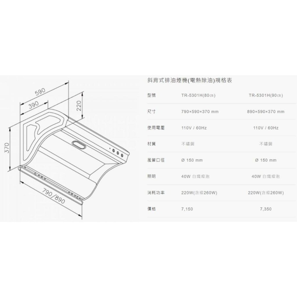 【莊頭北】 80/90cm斜背直吸式不鏽鋼電熱除油排油煙機 TR-5301H 含基本安裝-細節圖3