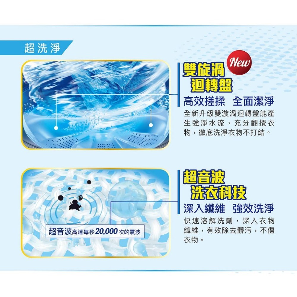 【SANLUX 台灣三洋】 ◆17KG變頻超音波洗衣機 SW-V17SA-細節圖4