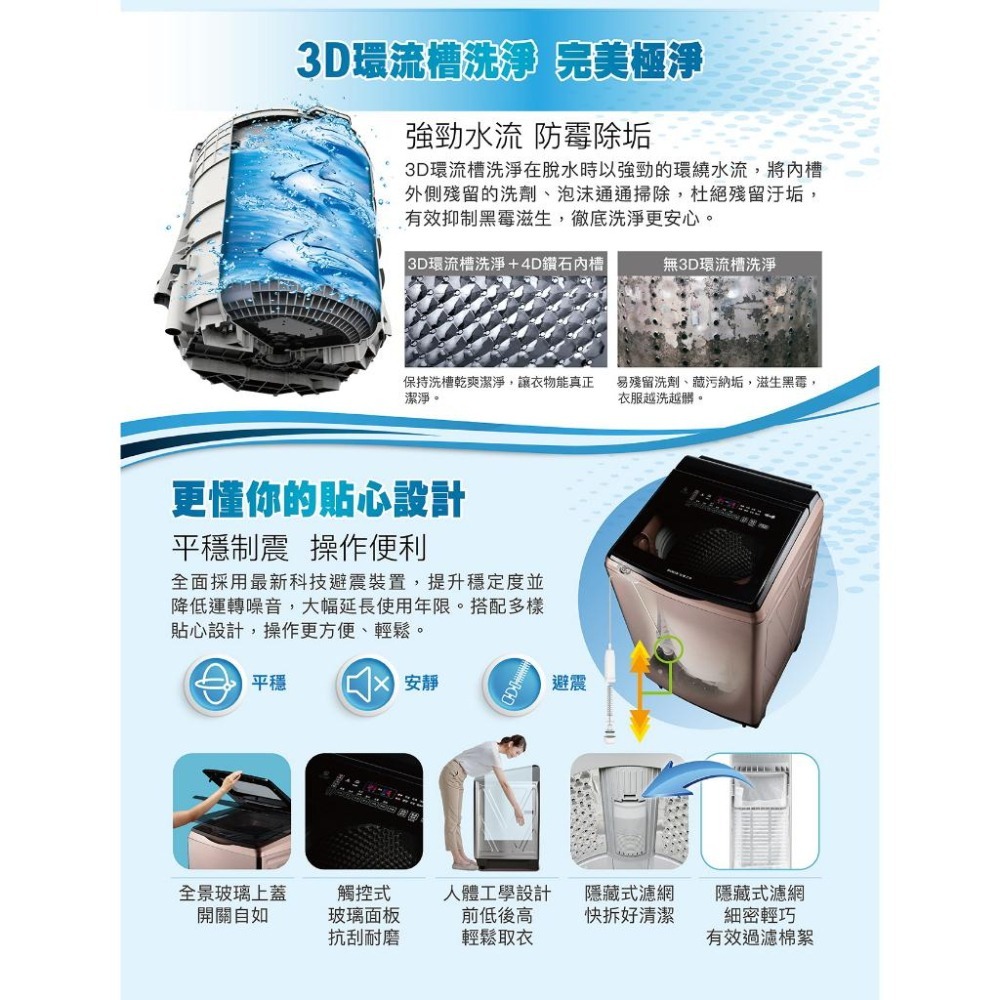 【SANLUX 台灣三洋】 ◆17KG變頻超音波洗衣機 SW-V17SA-細節圖7