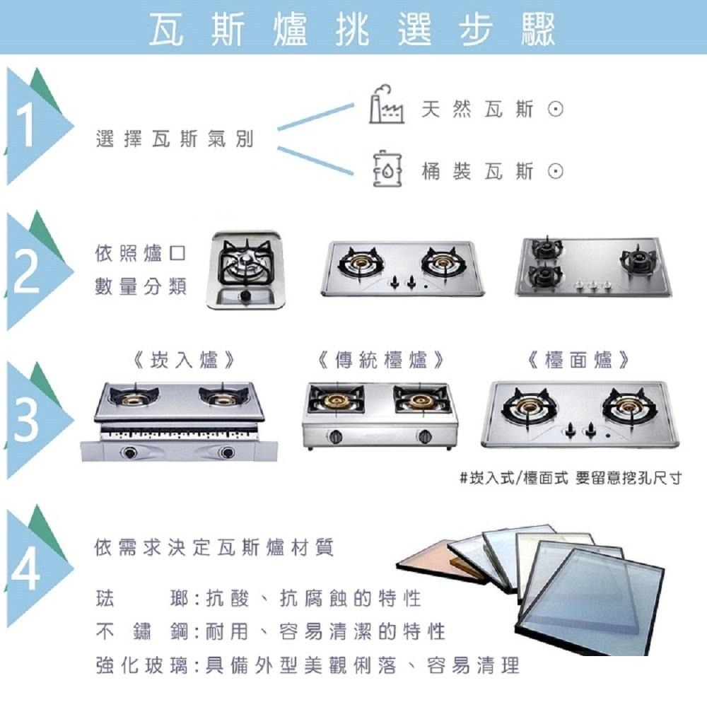 【莊頭北】純銅不鏽鋼面板安全瓦斯台爐 TG-6301B(NG1/LPG)天然/桶裝瓦斯專用 原廠基本安裝-細節圖4