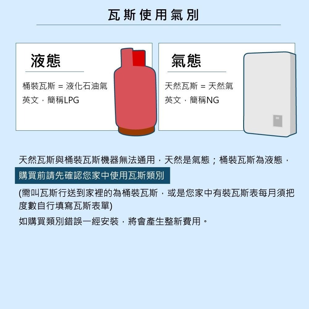 【莊頭北】純銅不鏽鋼面板安全瓦斯台爐 TG-6301B(NG1/LPG)天然/桶裝瓦斯專用 原廠基本安裝-細節圖6