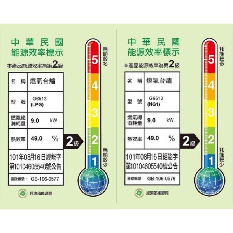 【SAKURA 櫻花】 雙內焰不鏽鋼面板安全嵌入爐 效能2級G6513(NG1)天然瓦斯專用-細節圖5