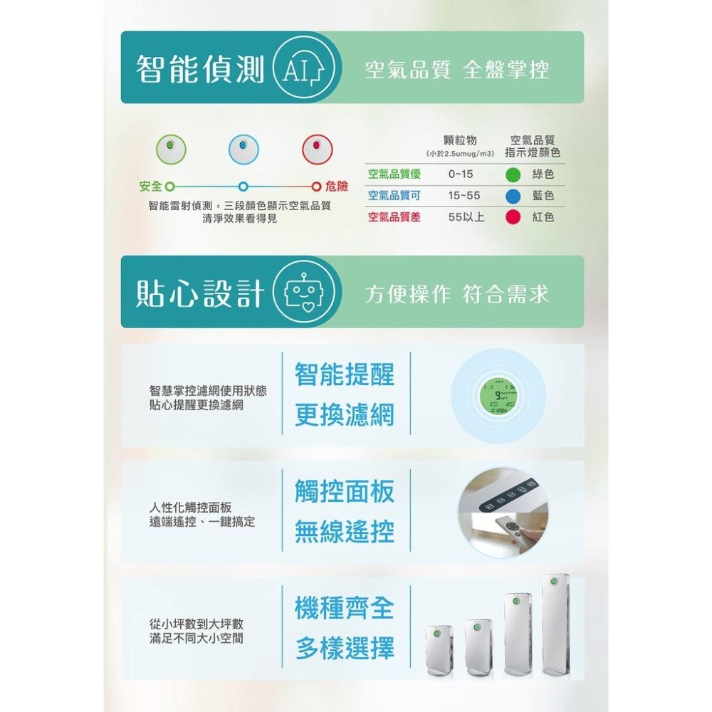 SANLUX台灣三洋 12坪遙控空氣清淨機 ABC-R12ACT (加銀銅鈦濾網)-細節圖6