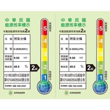 【SAKURA 櫻花】 雙口不鏽鋼面板檯面爐 效能2級G-252KS(NG1)天然瓦斯專用-細節圖2