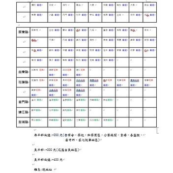 【飛馬】20吋豪華寵物車.手轉日6速 台灣製 全白 粉紅 全紅 520-76-細節圖7