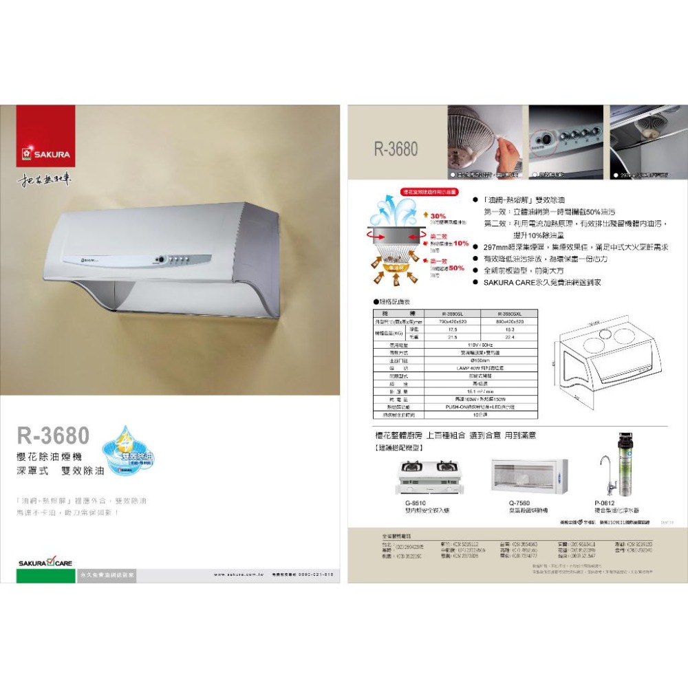 【SAKURA 櫻花】80cm/90cm深罩式雙效除油健康取向除油煙機 R-3680S 原廠基本安裝-細節圖3