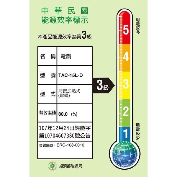 TATUNG 大同15人份不鏽鋼內鍋電鍋-大同寶寶剪影款TAC-15L-DGU/DRU-細節圖8