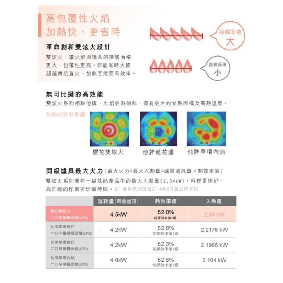 【SAKURA 櫻花】二口雙炫火珍珠壓紋不鏽鋼嵌入爐 效能1級G6900(NG1)天然瓦斯專用-細節圖3