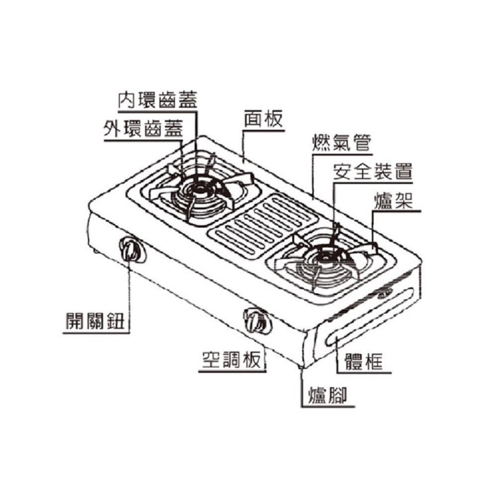 【莊頭北】《免運可分期》傳統式安全瓦斯爐 TG-6001T(NG1/LPG)天然/桶裝瓦斯專用-細節圖3