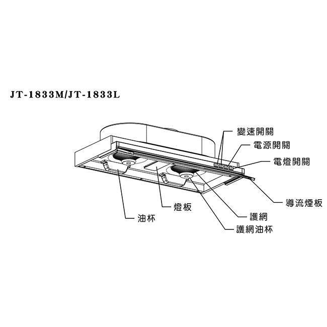 【喜特麗】隱藏式雙渦輪增壓油煙機80CM 90CM JT-1833M JT-1833L 原廠安裝-細節圖5