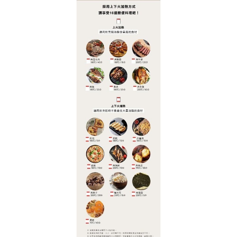 【官方授權】韓國VOTO 氣炸烤箱14公升 上下火力  經典白/復古綠/蜜桃粉/奶茶杏/鋼琴黑 基本五件組-細節圖8