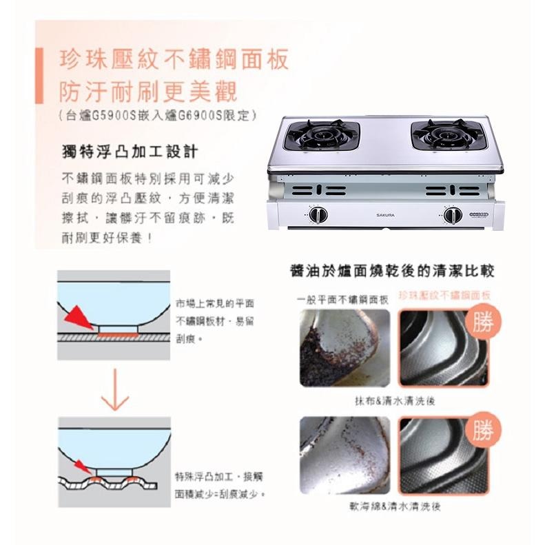 【SAKURA 櫻花】二口雙炫火珍珠壓紋不鏽鋼嵌入爐 效能1級G6900(NG1/LPG)天然/桶裝瓦斯專用-細節圖6